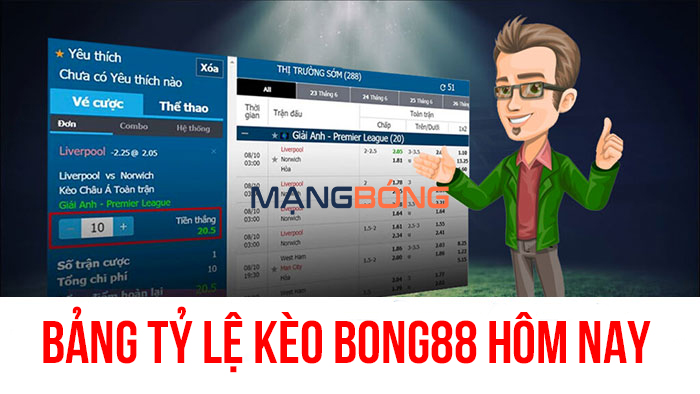 Tỷ lệ kèo nhà cái Bong88 hôm nay