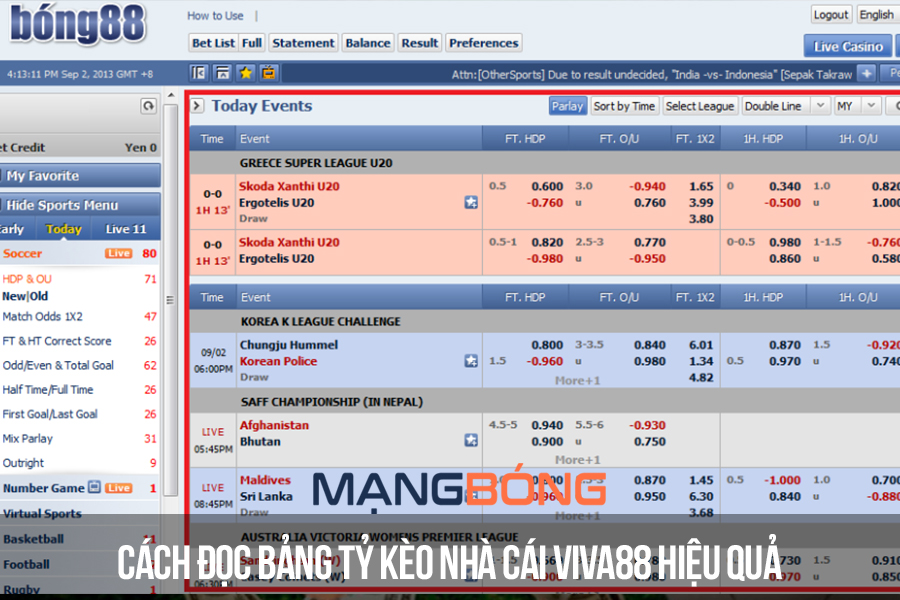 Cách đọc bảng tỷ kèo nhà cái Viva88 hiệu quả